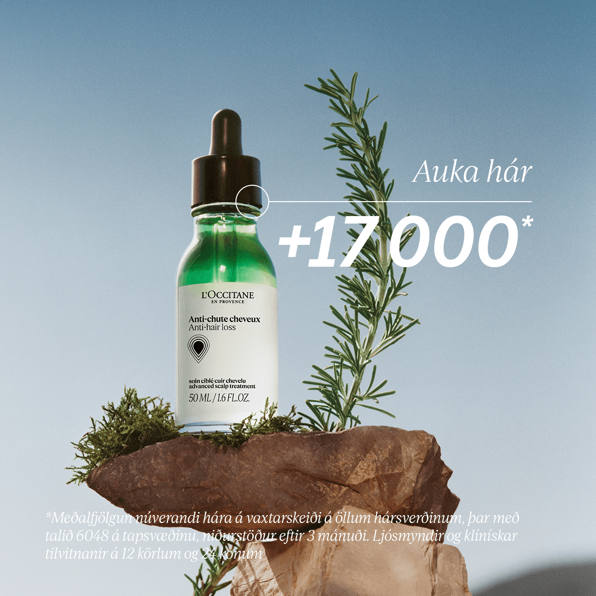 Anti-Hair Loss Serum